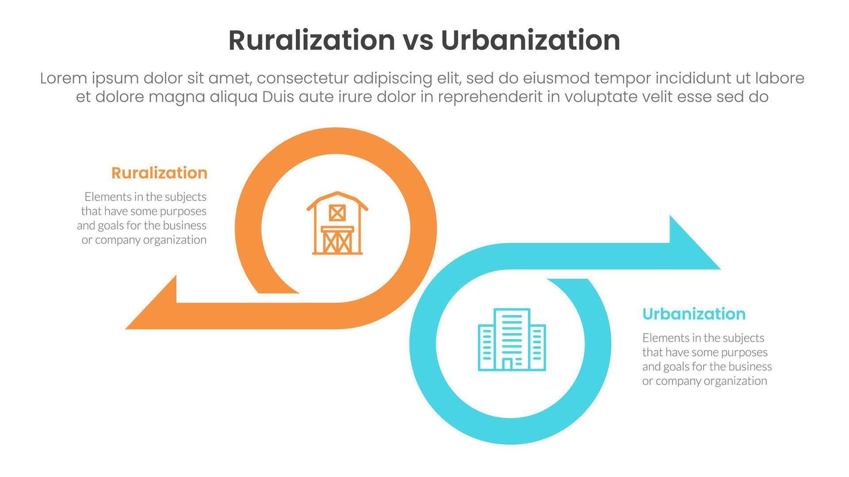 urbanization vs ruralization comparison concept for infographic template banner with big circle and arrow opposite direction with two point list information vector