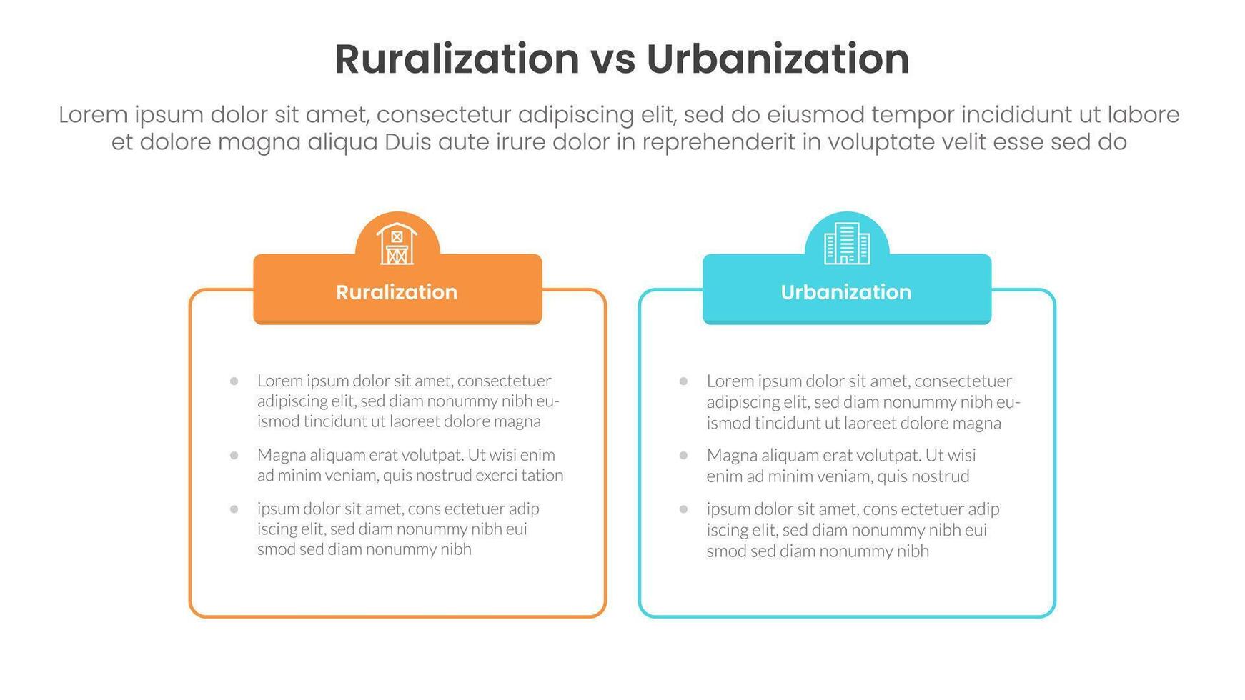 urbanization vs ruralization comparison concept for infographic template banner with outline box table with two point list information vector
