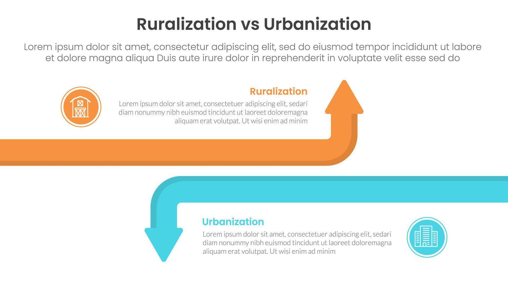 urbanization vs ruralization comparison concept for infographic template banner with big line arrow opposite with two point list information vector