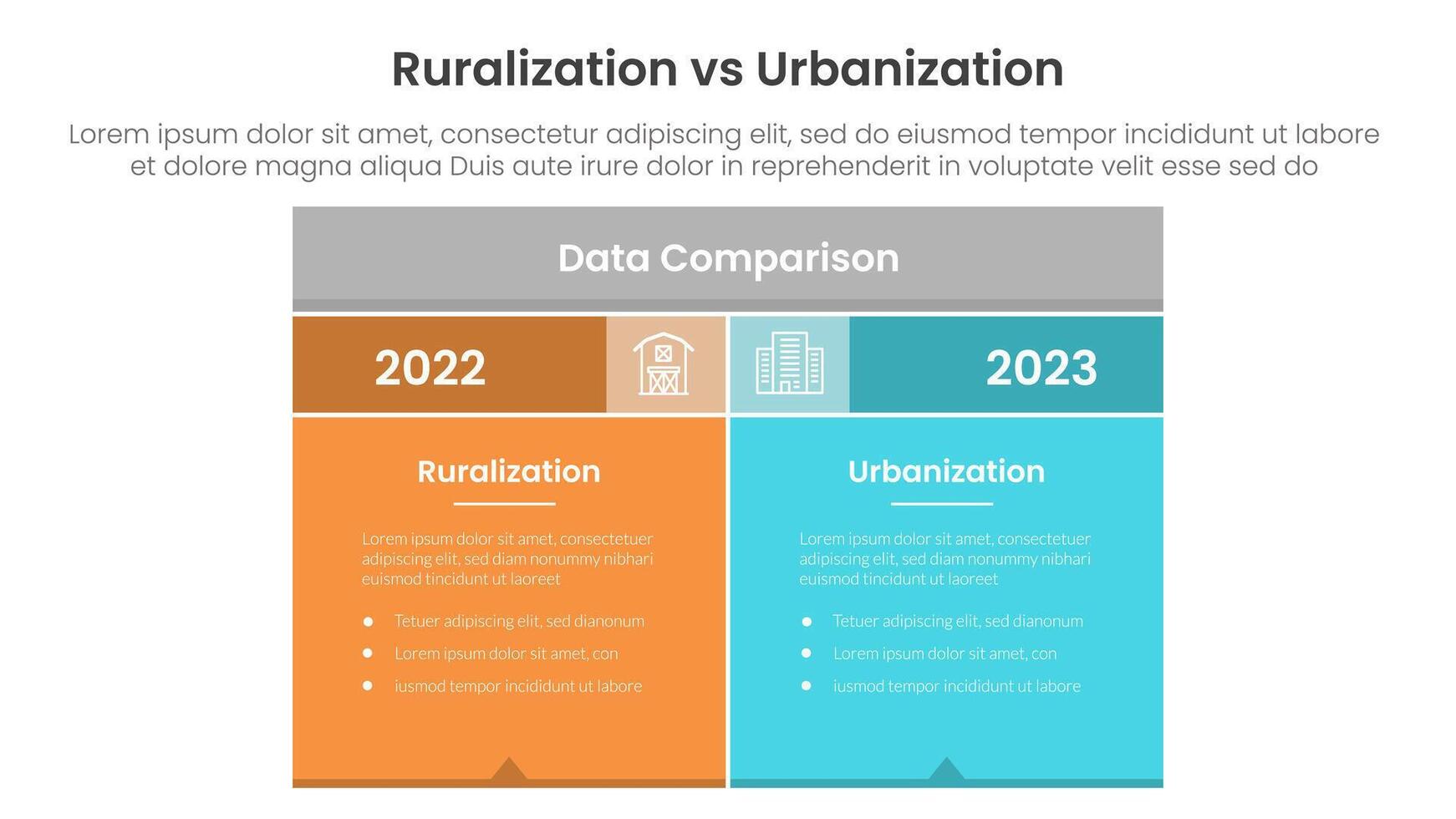 urbanization vs ruralization comparison concept for infographic template banner with box table with fullcolor background block with two point list information vector