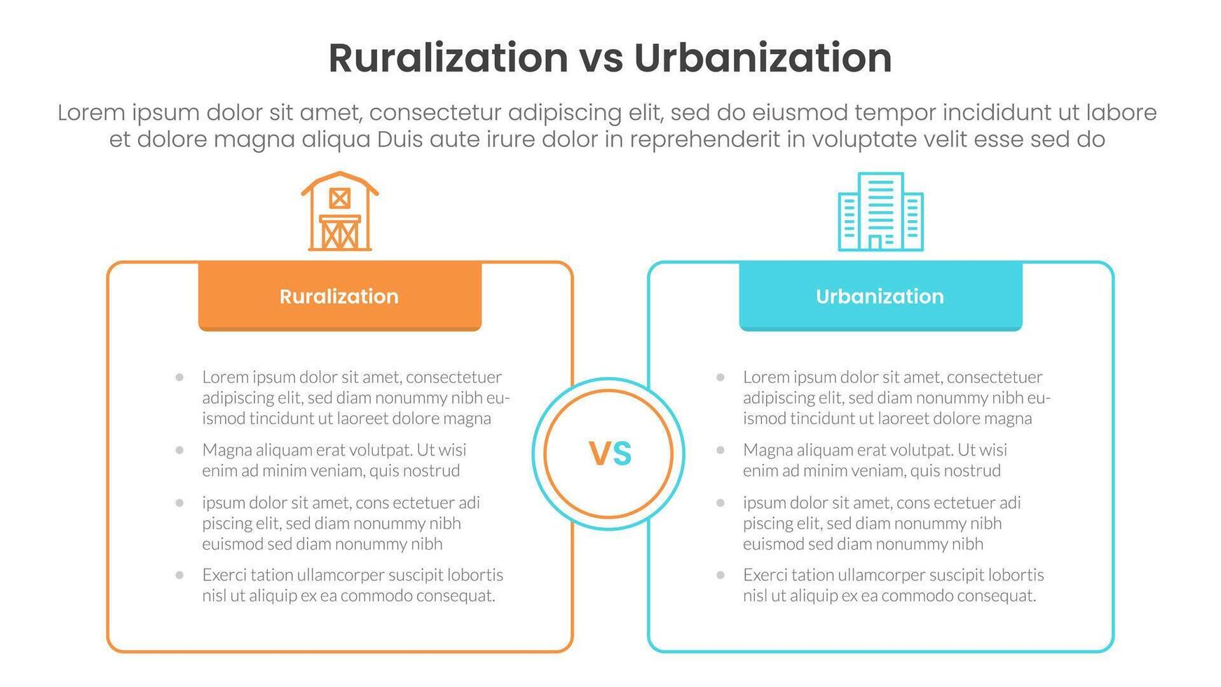 urbanization vs ruralization comparison concept for infographic template banner with box opposite outline with header with two point list information vector