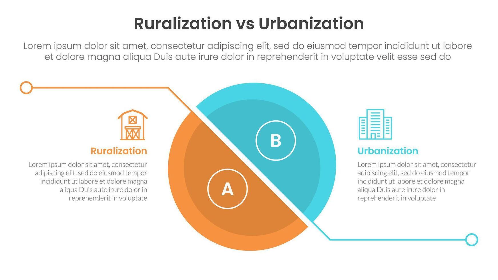 urbanization vs ruralization comparison concept for infographic template banner with big slice half circle with line separation with two point list information vector