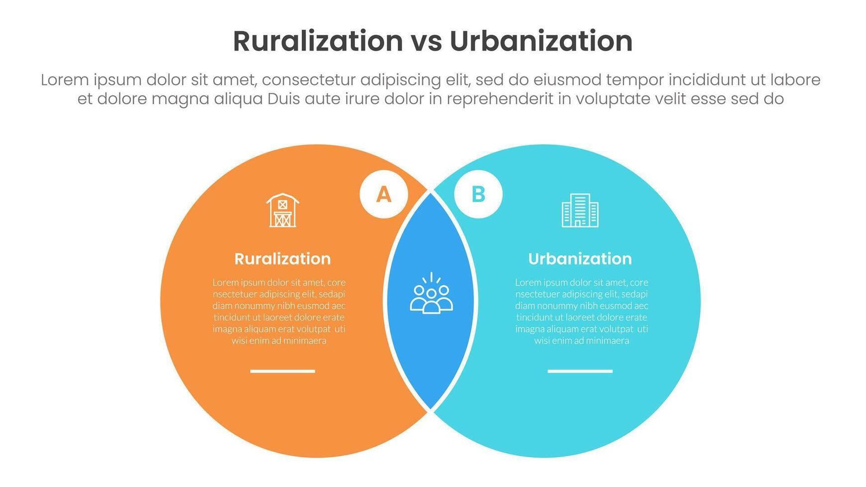 urbanization vs ruralization comparison concept for infographic template banner with big circle venn blending shape with two point list information vector