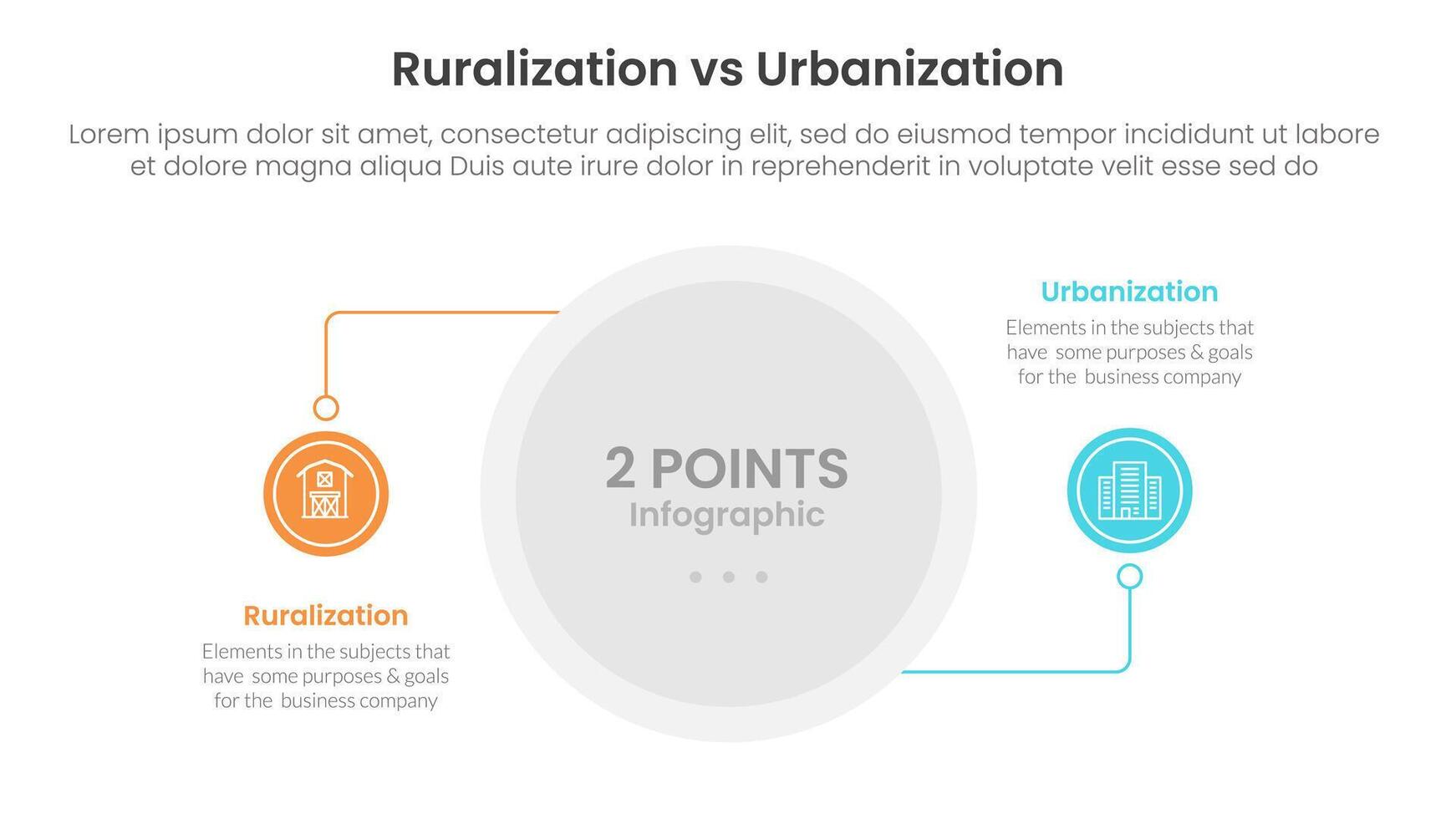urbanization vs ruralization comparison concept for infographic template banner with circle line connection with two point list information vector