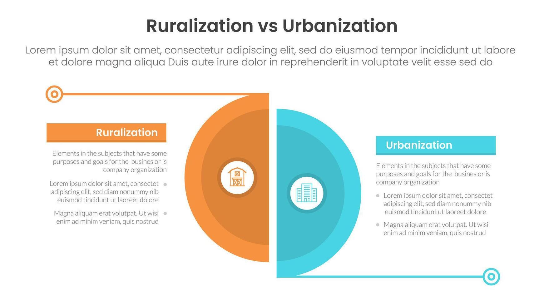 urbanization vs ruralization comparison concept for infographic template banner with big slice half circle with line separation with two point list information vector