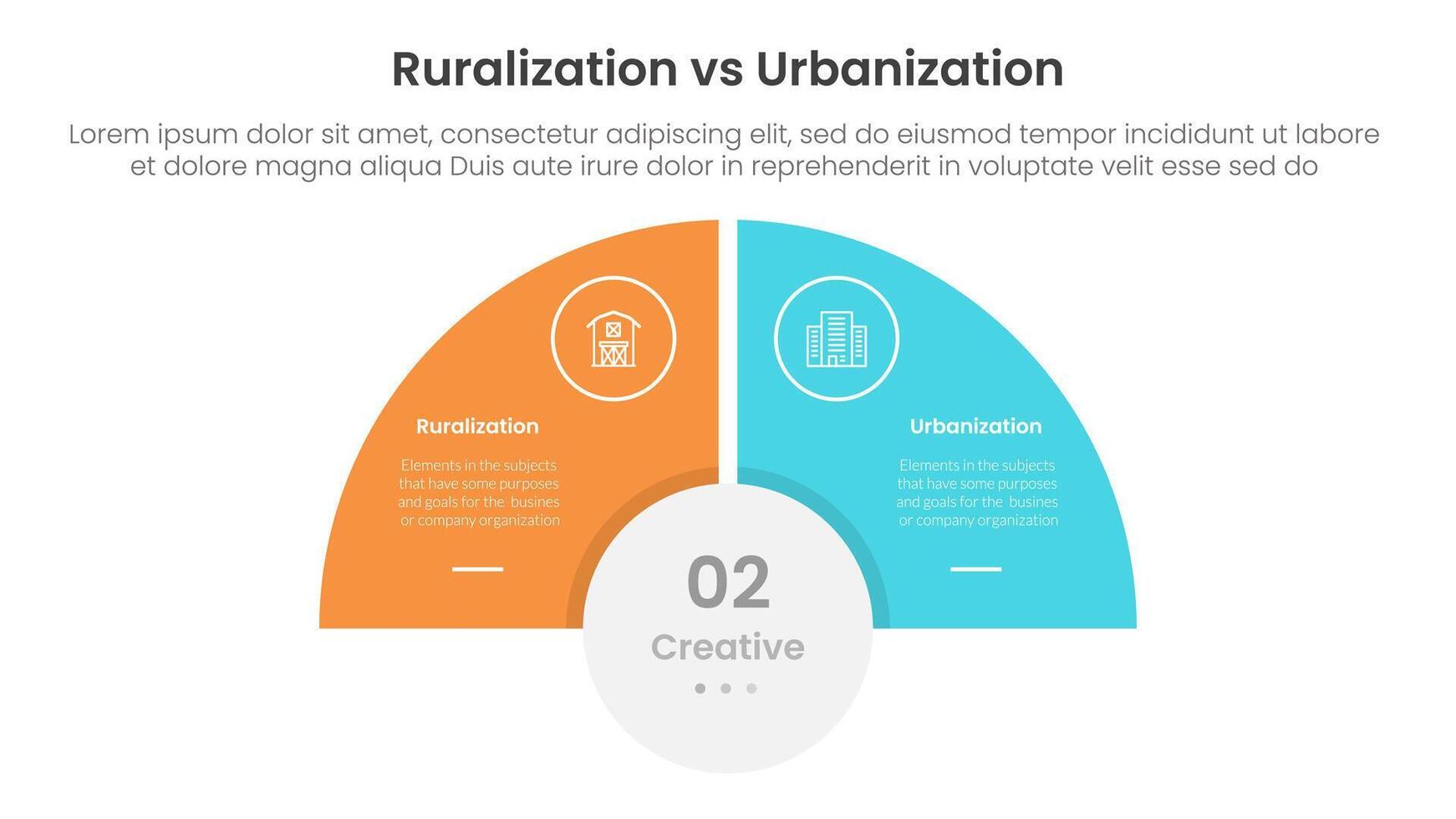 urbanization vs ruralization comparison concept for infographic template banner with half circle slice balance opposite with two point list information vector