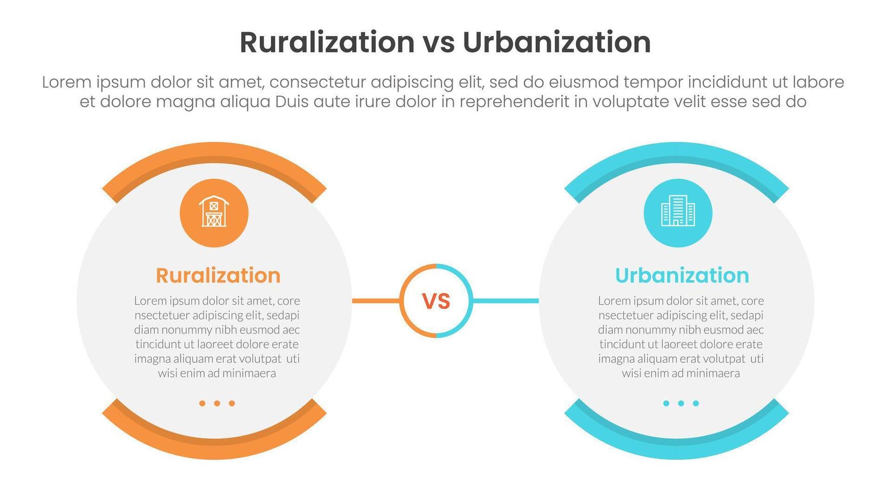 urbanization vs ruralization comparison concept for infographic template banner with round egg shape opposite with two point list information vector