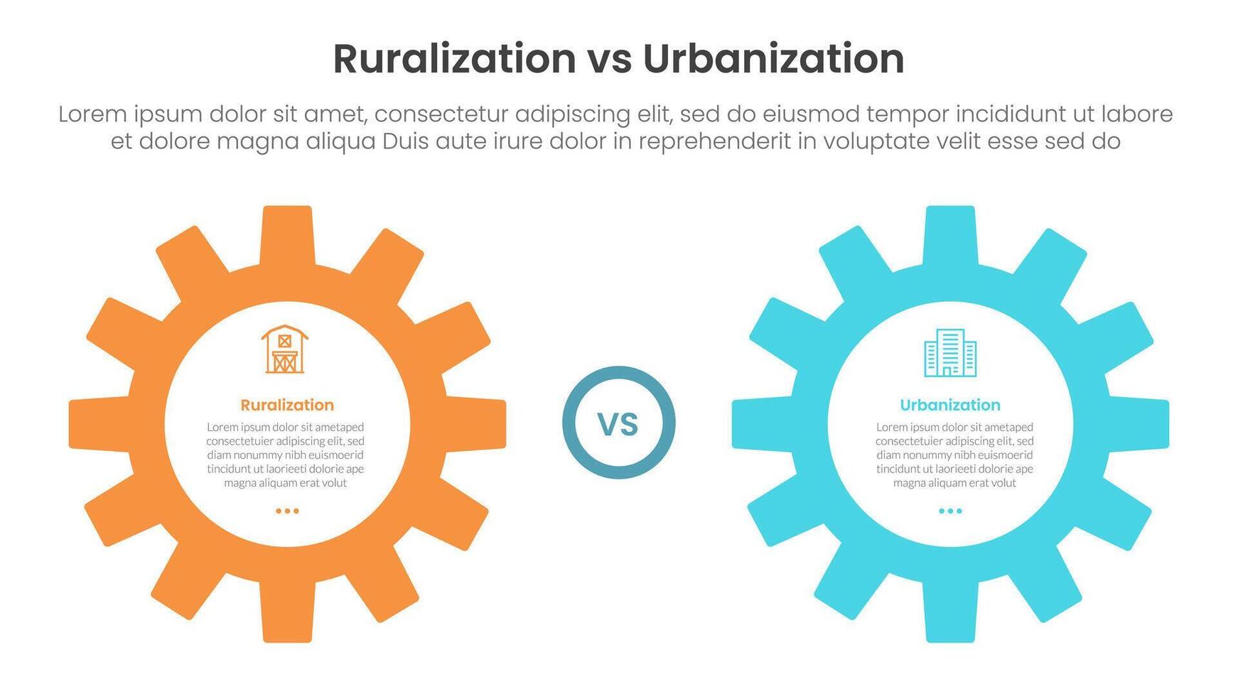 urbanization vs ruralization comparison concept for infographic template banner with big gear side by side with two point list information vector