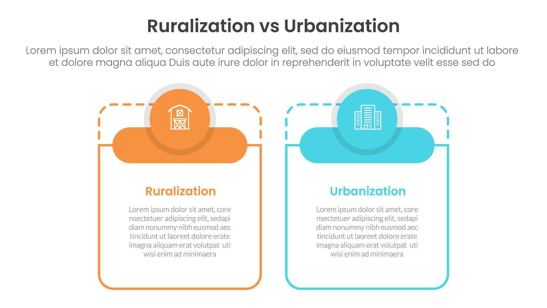 urbanization vs ruralization comparison concept for infographic template banner with big table shape round circle header with two point list information vector