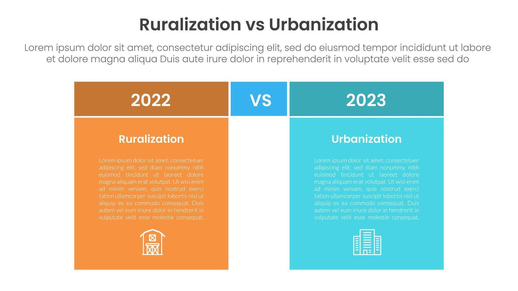 urbanization vs ruralization comparison concept for infographic template banner with box table with fullcolor background block with two point list information vector