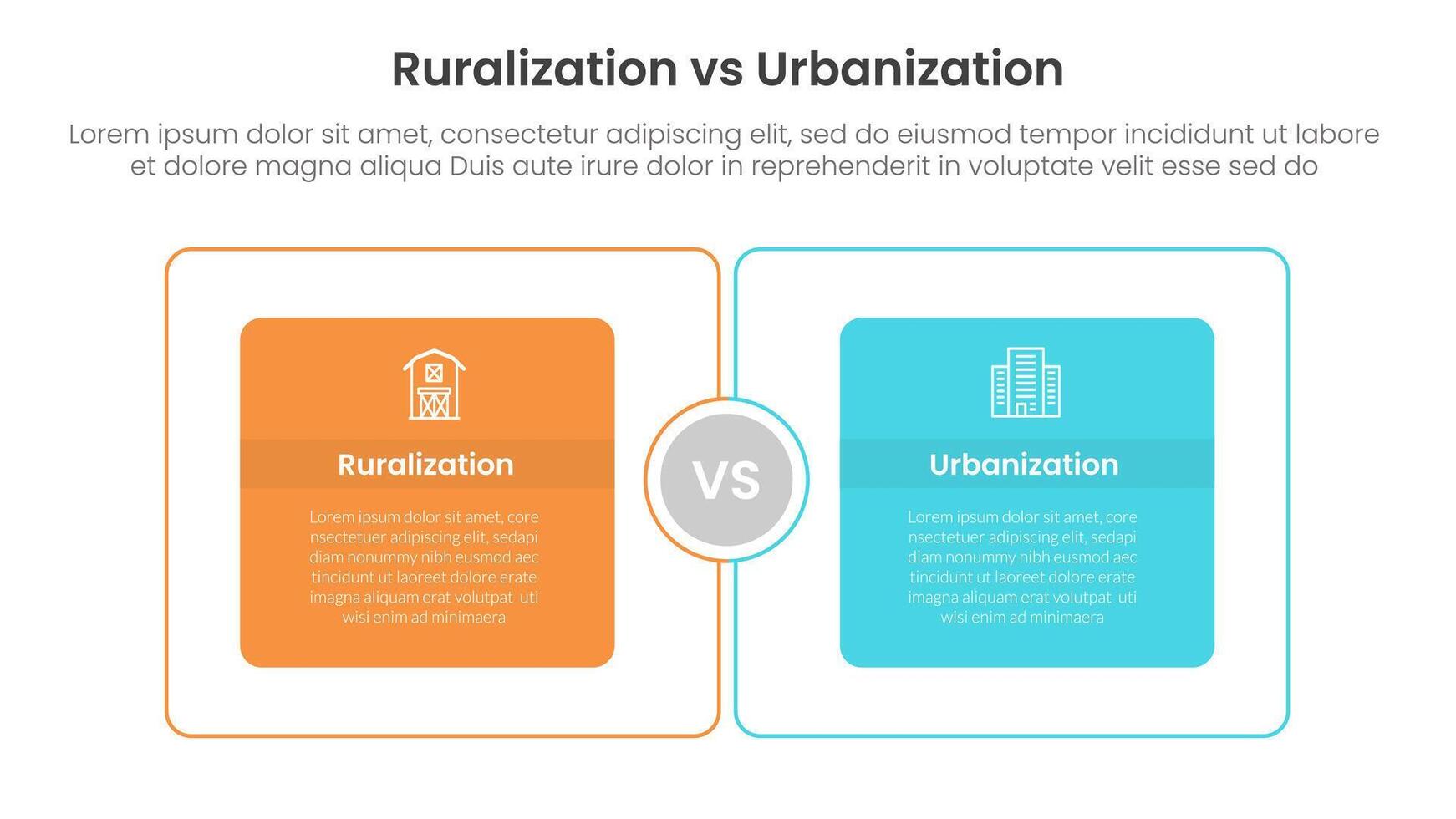 urbanization vs ruralization comparison concept for infographic template banner with big outline box circular with two point list information vector