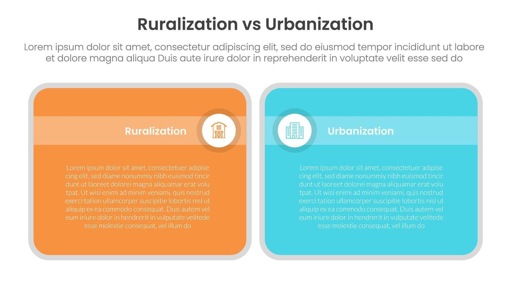 urbanization vs ruralization comparison concept for infographic template banner with big round box table with two point list information vector