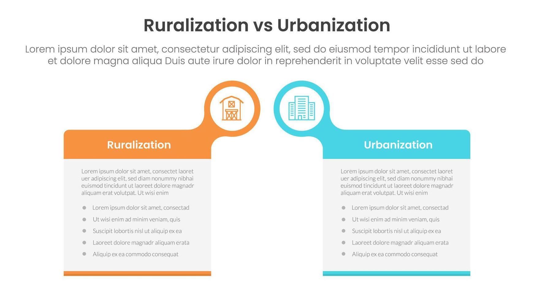 urbanization vs ruralization comparison concept for infographic template banner with big box table with bubble circle header badge with two point list information vector