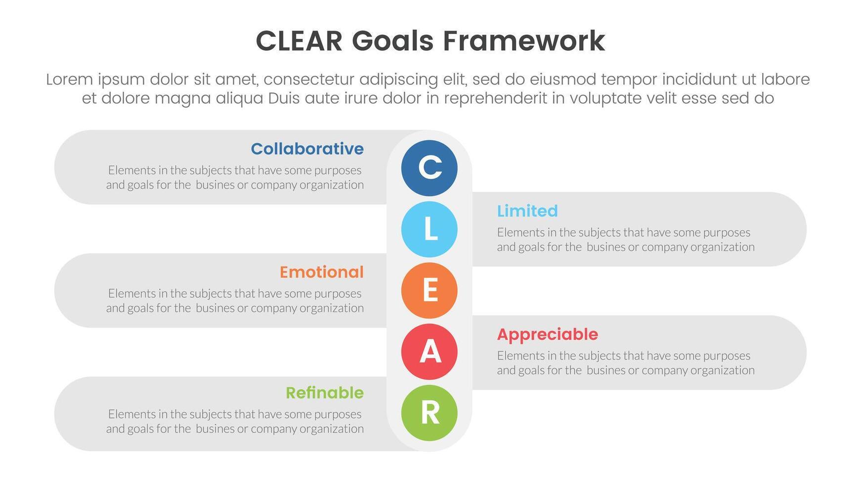 CLEAR goals framework infographic template banner with vertical small circle down direction with 5 point list information for slide presentation vector