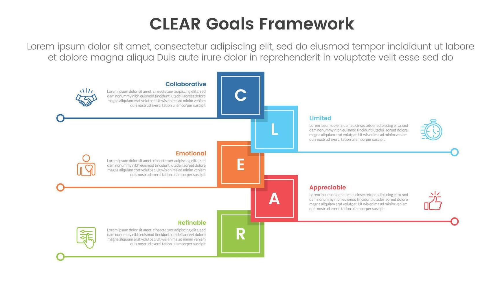CLEAR goals framework infographic template banner with vertical timeline shape square shape with line bottom with 5 point list information for slide presentation vector
