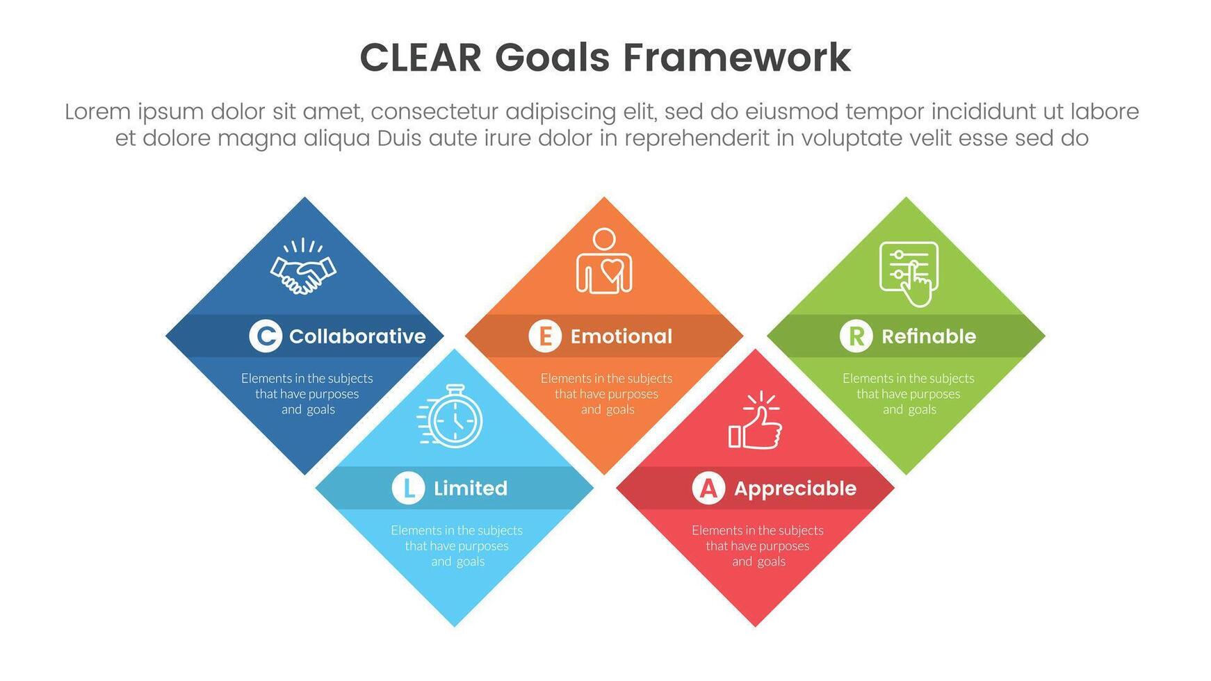 CLEAR goals framework infographic template banner with diamond shape structure up and down with 5 point list information for slide presentation vector