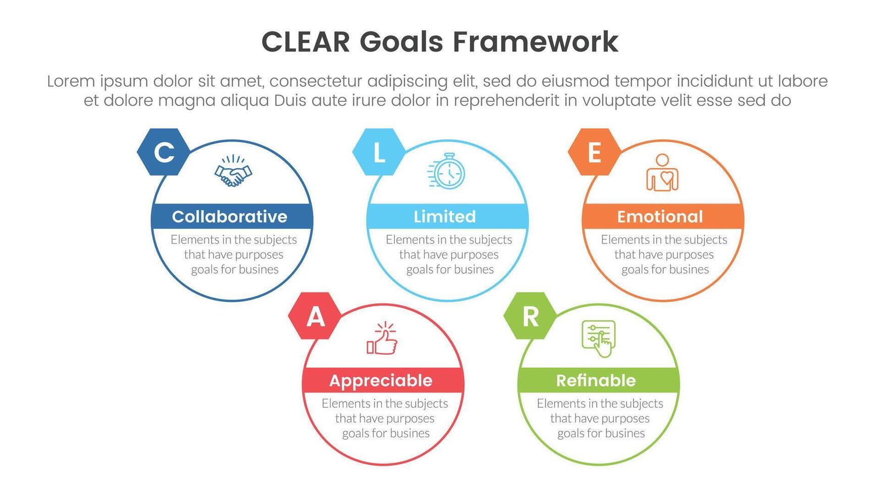 CLEAR goals framework infographic template banner with big circle outline style up and down with 5 point list information for slide presentation vector