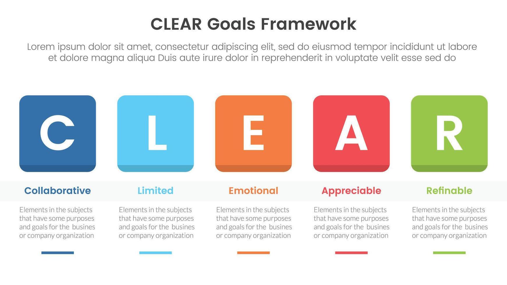 CLEAR goals framework infographic template banner with round square box header and table with 5 point list information for slide presentation vector