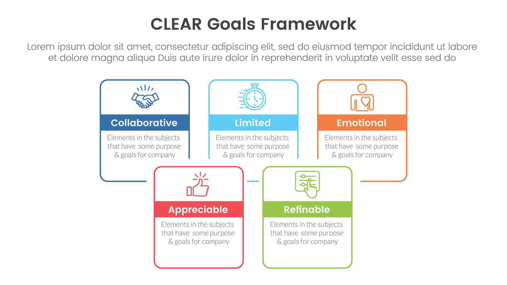 CLEAR goals framework infographic template banner with square rectangle box joined combine outline with 5 point list information for slide presentation vector