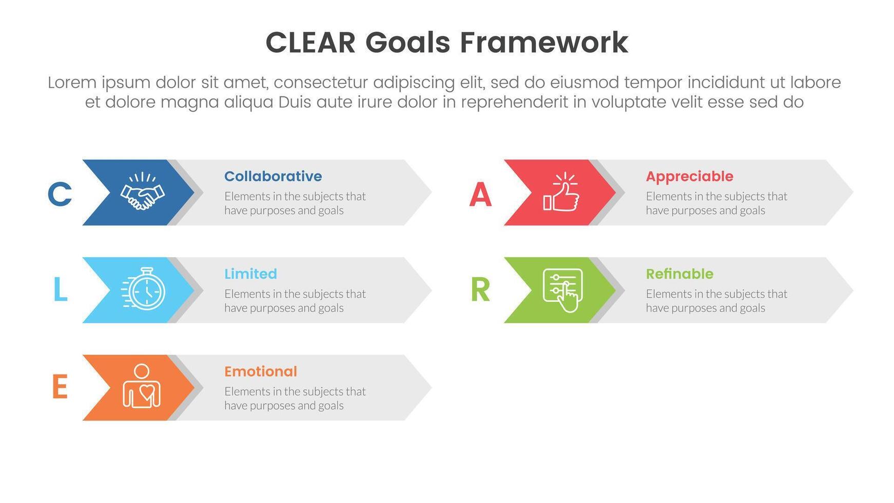 CLEAR goals framework infographic template banner with arrow on rectangle box right direction with 5 point list information for slide presentation vector