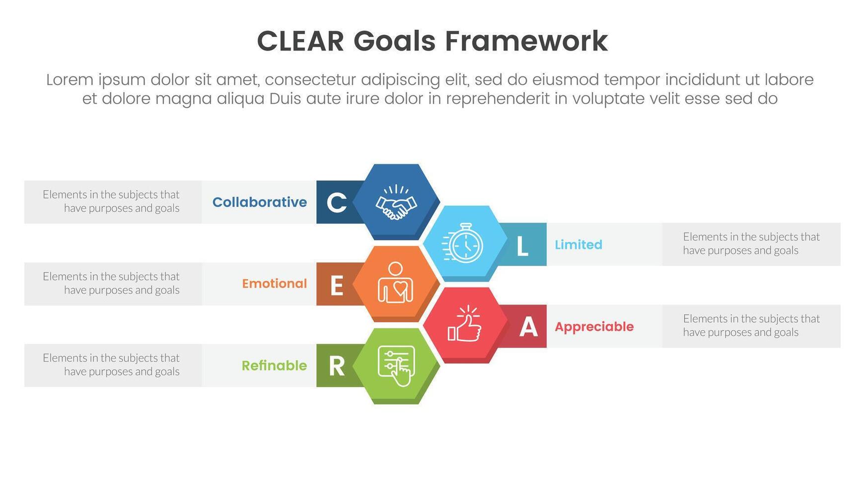 CLEAR goals framework infographic template banner with honeycomb or hexagon vertical with 5 point list information for slide presentation vector