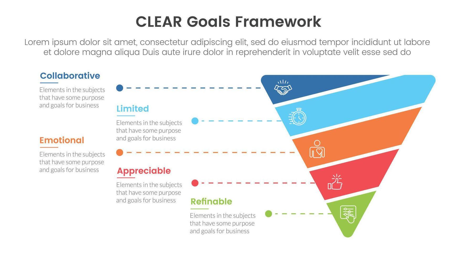 CLEAR goals framework infographic template banner with funnel cutted or sliced shape with 5 point list information for slide presentation vector