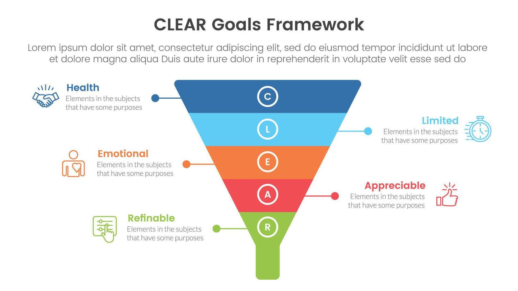CLEAR goals framework infographic template banner with funnel pyramid shape with 5 point list information for slide presentation vector