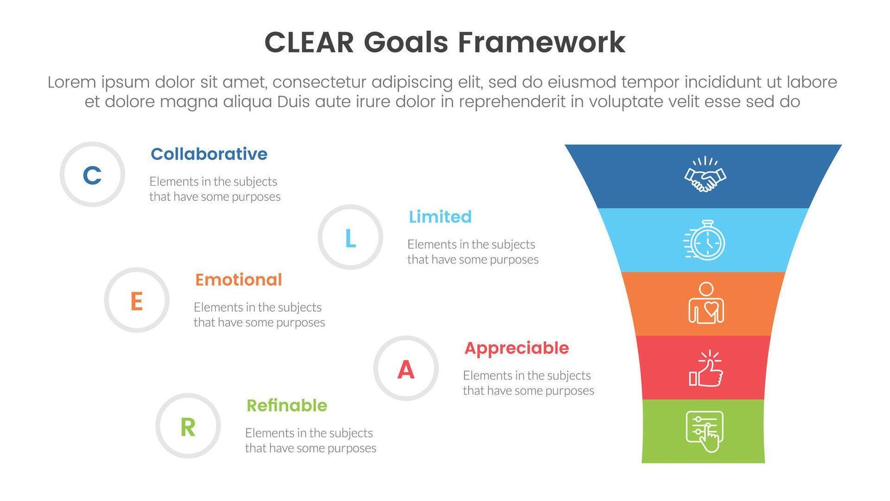 CLEAR goals framework infographic template banner with funnel shrink v shape with 5 point list information for slide presentation vector