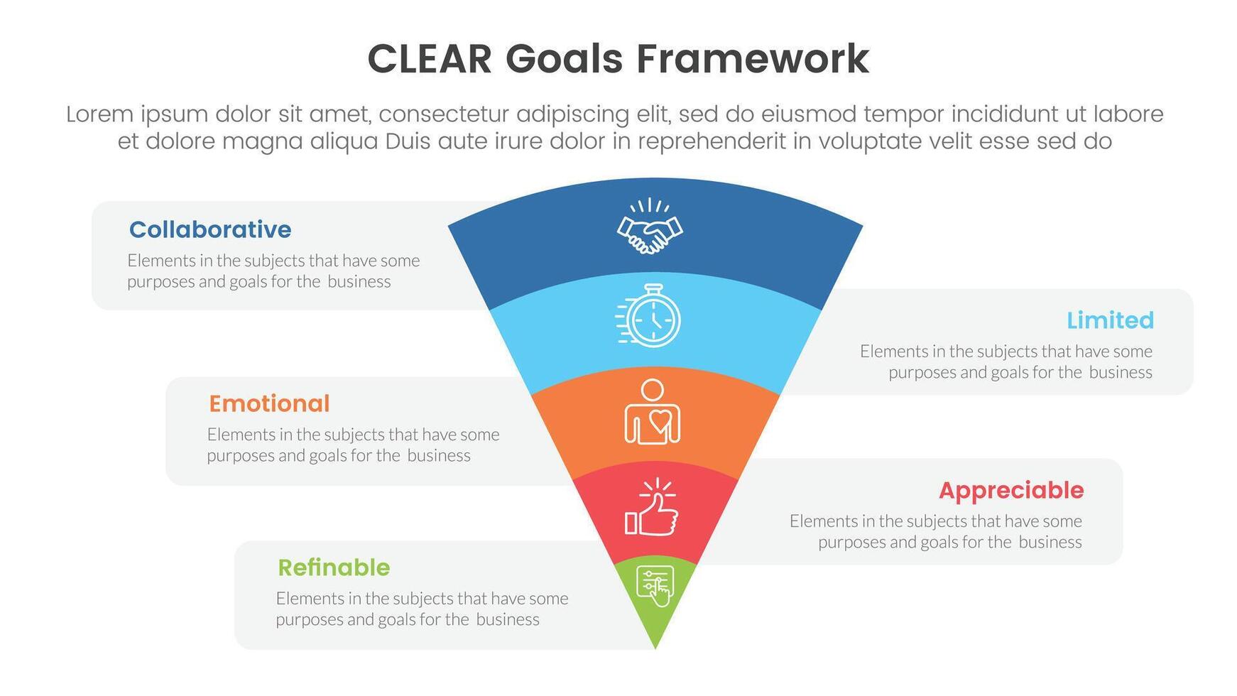 CLEAR goals framework infographic template banner with funnel bending on center with 5 point list information for slide presentation vector