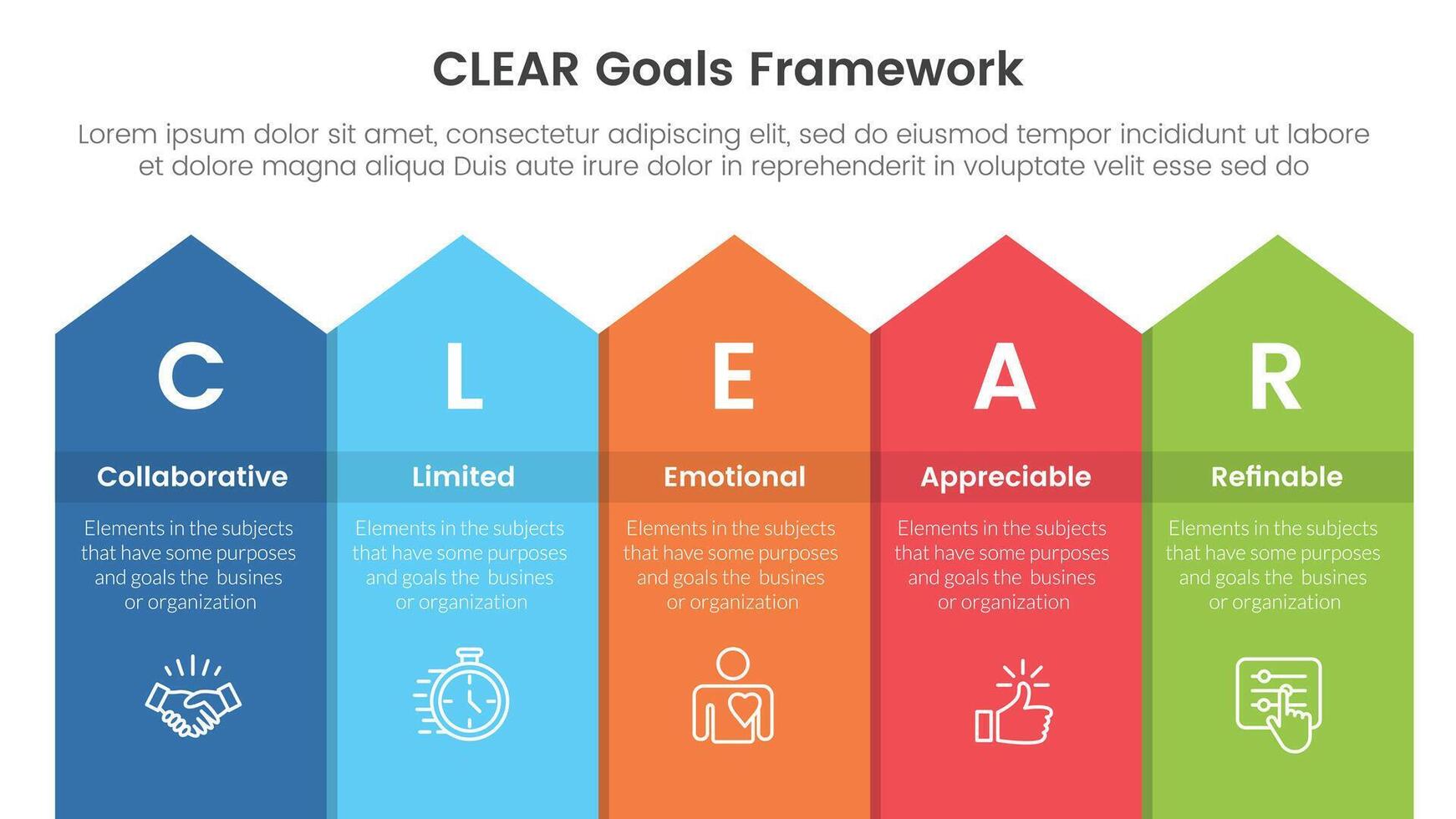 CLEAR goals framework infographic template banner with long rectangle top arrow with 5 point list information for slide presentation vector