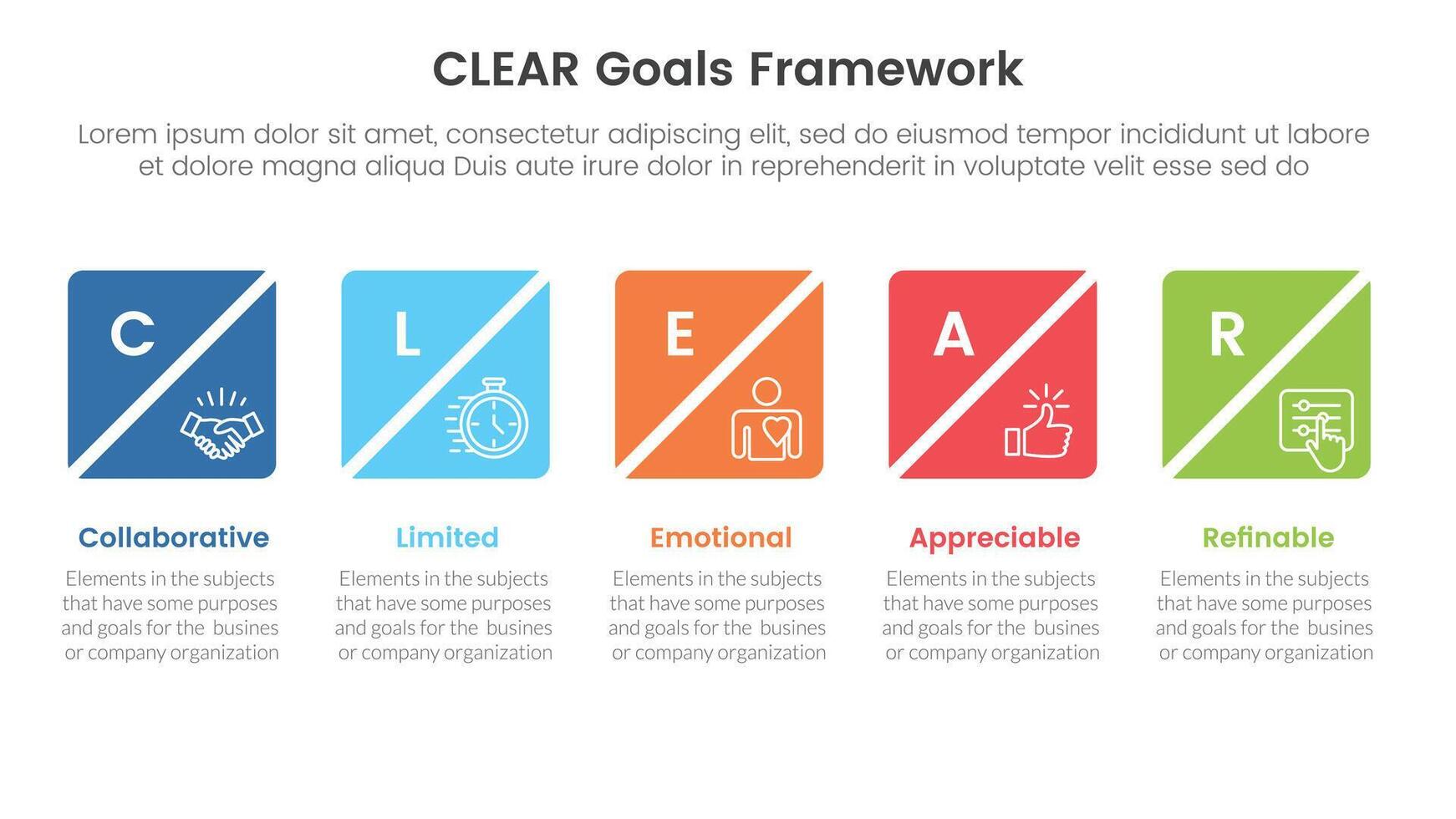 CLEAR goals framework infographic template banner with creative square box slice timeline horizontal with 5 point list information for slide presentation vector