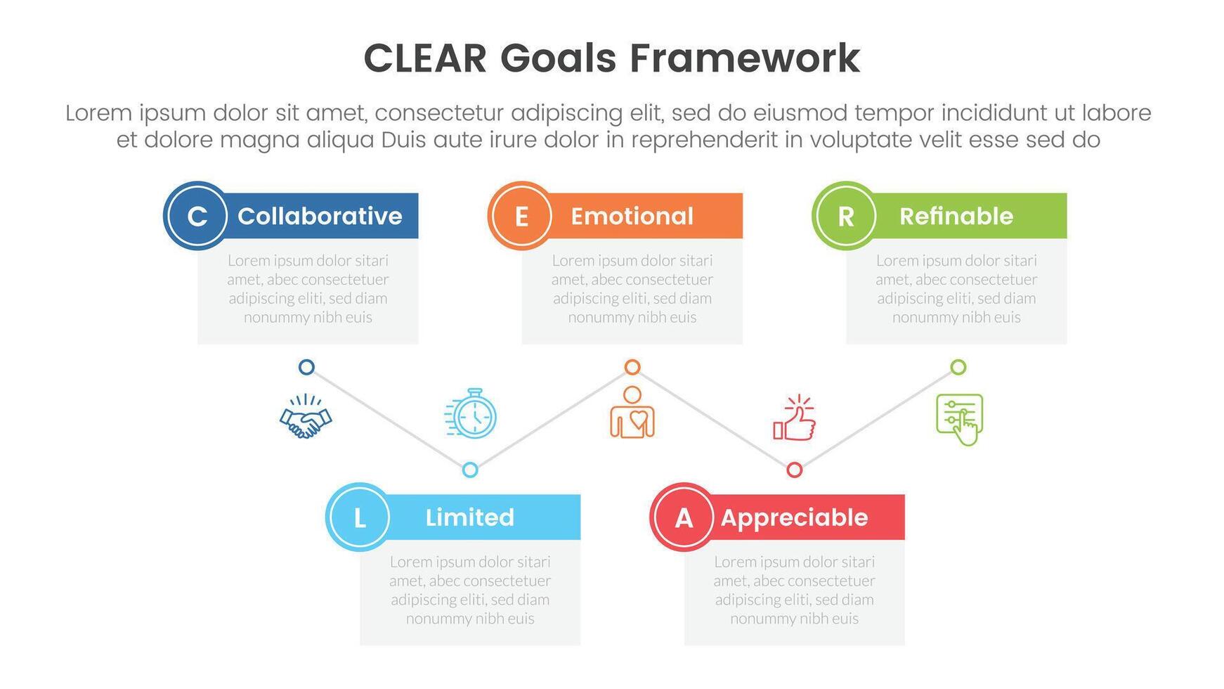 CLEAR goals framework infographic template banner with timeline box table up and down with 5 point list information for slide presentation vector