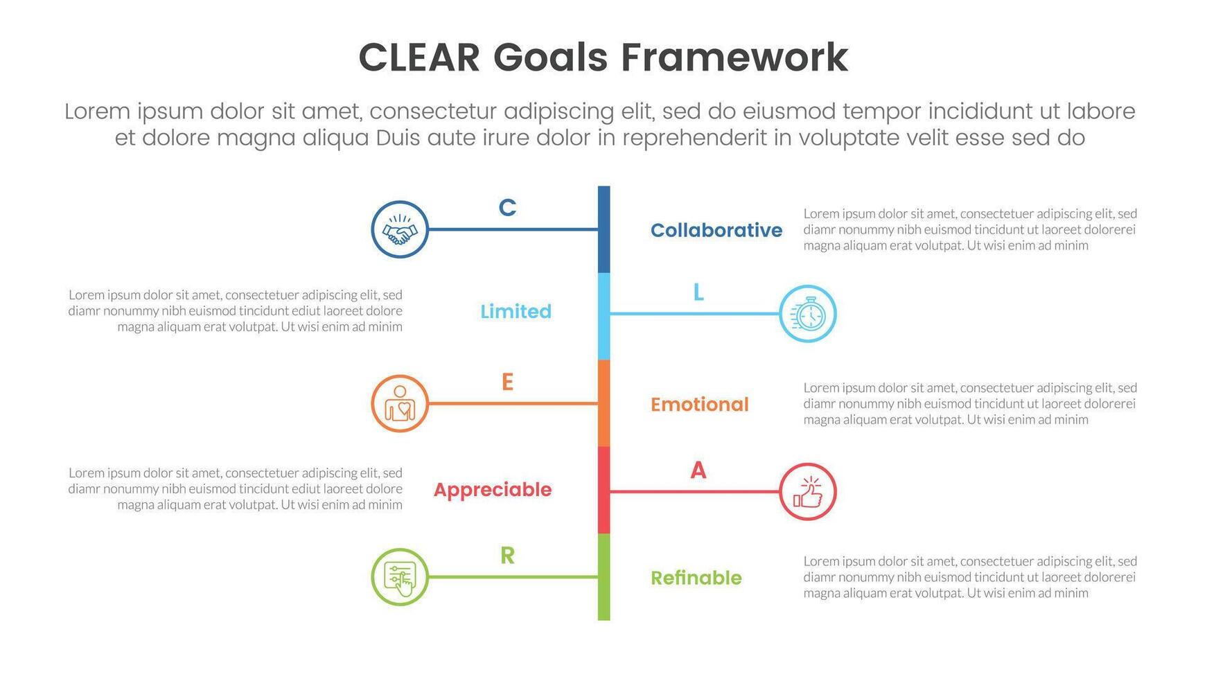 CLEAR goals framework infographic template banner with vertical timeline stype left and right with 5 point list information for slide presentation vector