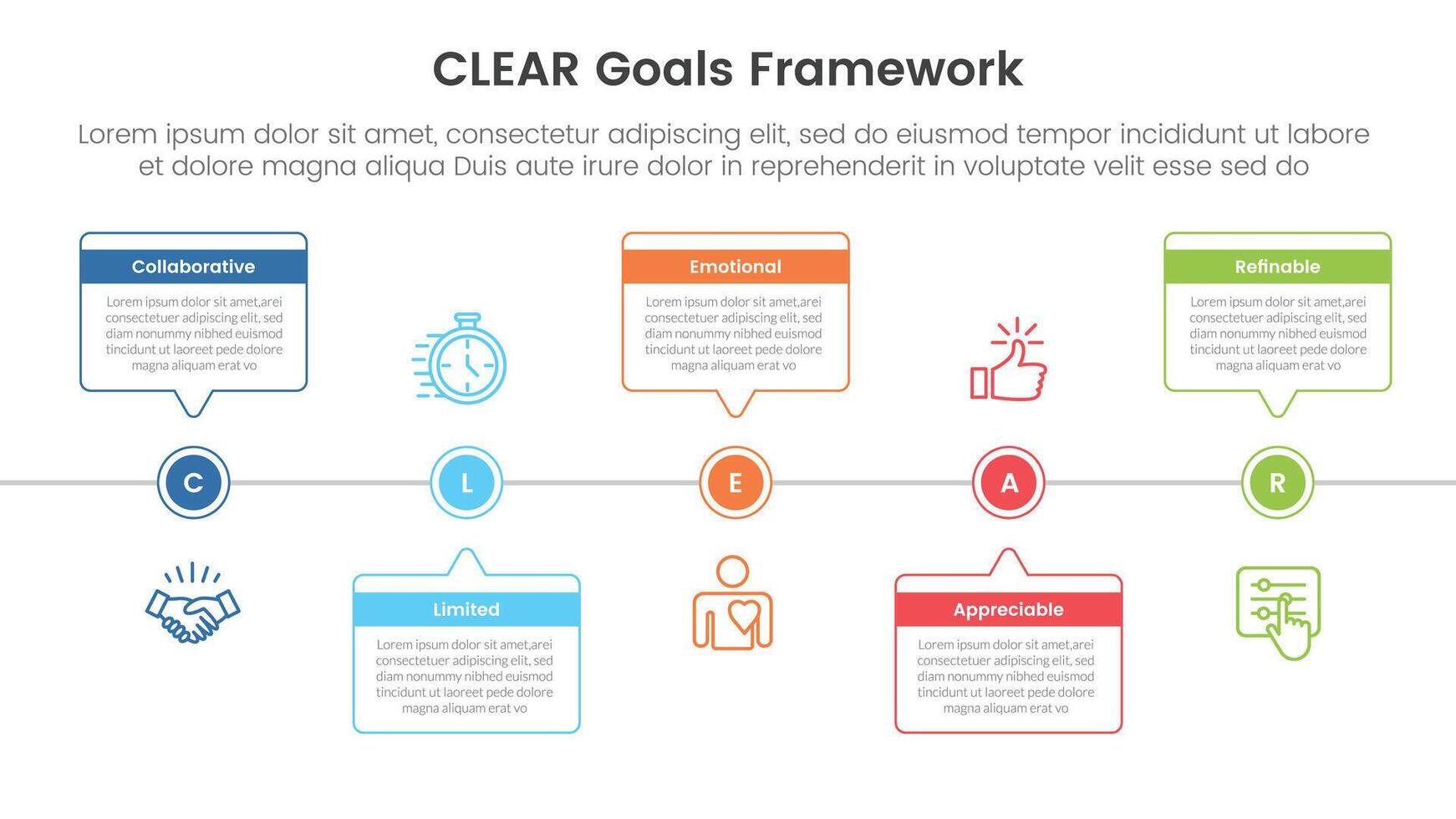 CLEAR goals framework infographic template banner with timeline horizontal callout box with circle point with 5 point list information for slide presentation vector