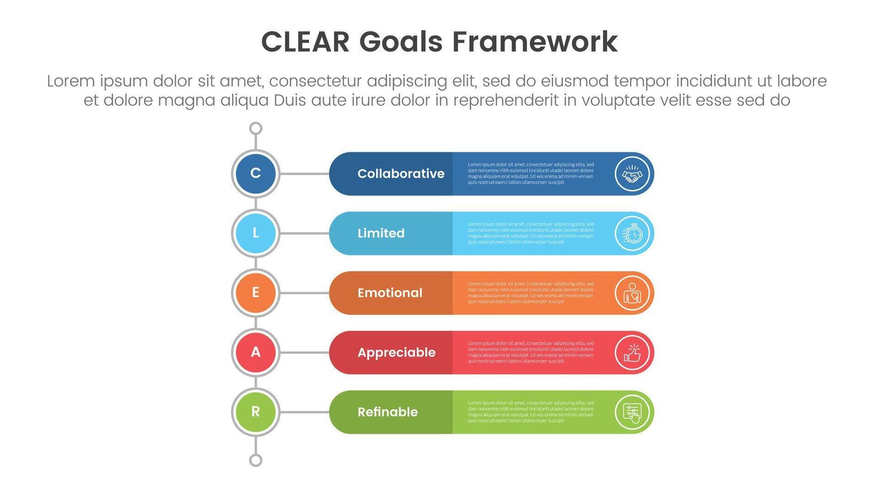 CLEAR goals framework infographic template banner with vertical timeline style with round rectangle shape with 5 point list information for slide presentation vector