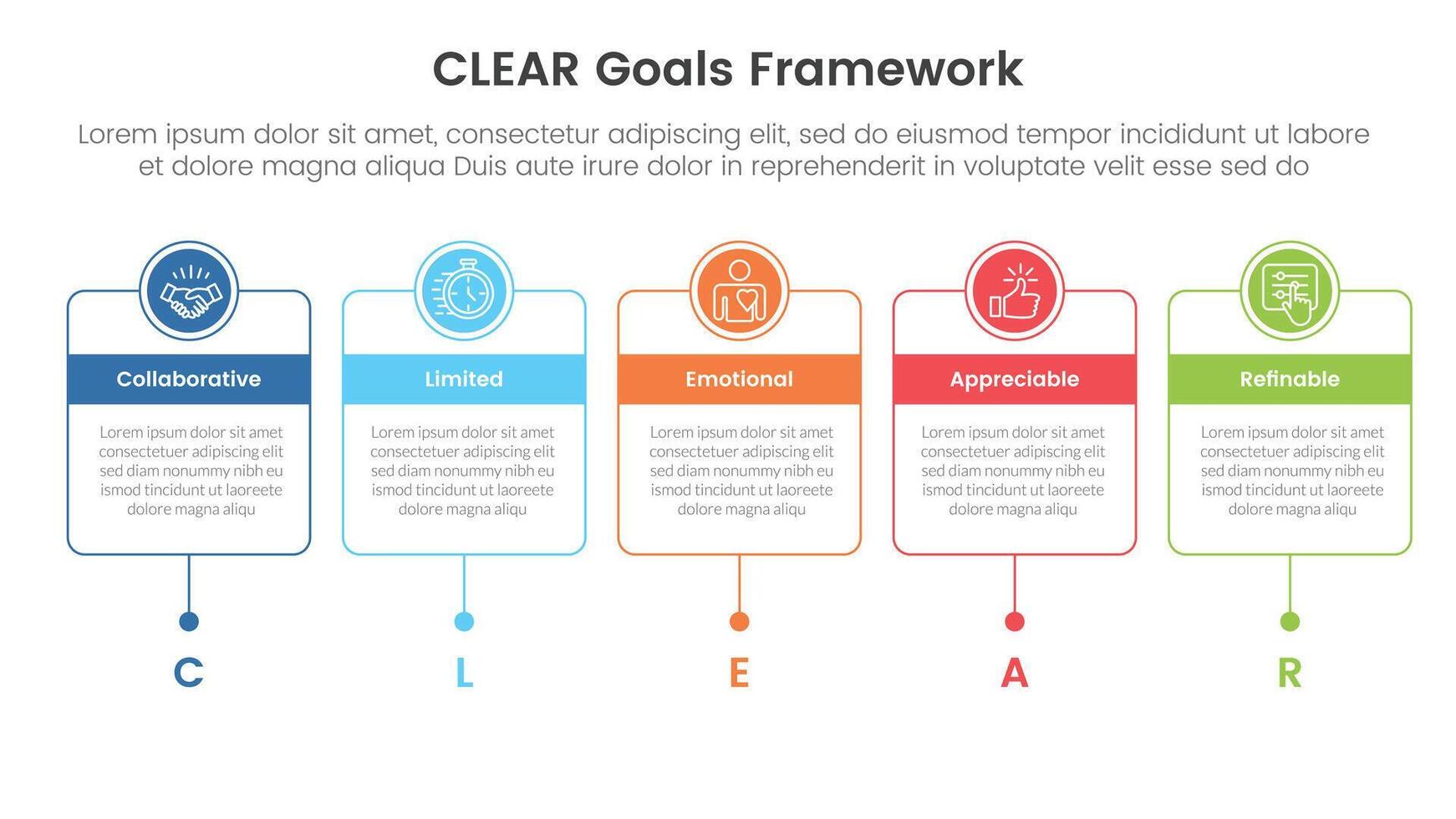 CLEAR goals framework infographic template banner with horizontal timeline with outline box and circle header badge with 5 point list information for slide presentation vector