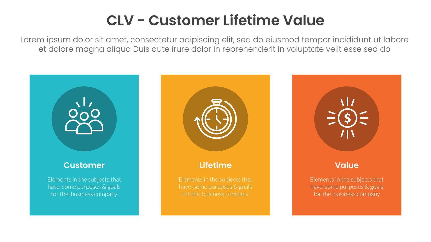 CLV customer lifetime value infographic 3 point with vertical rectangle big box for slide presentation vector