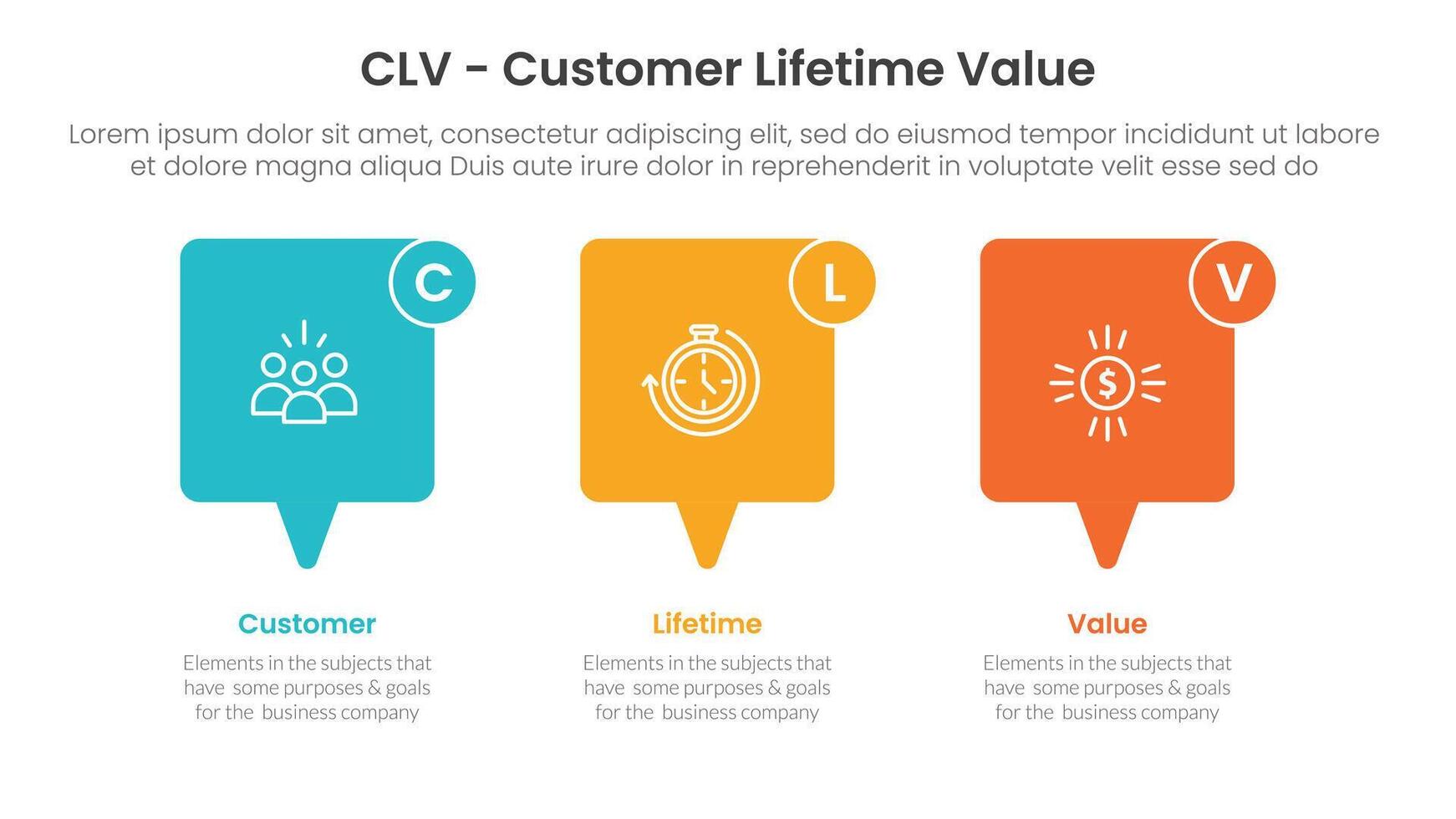 CLV customer lifetime value infographic 3 point with callout box horizontal direction for slide presentation vector