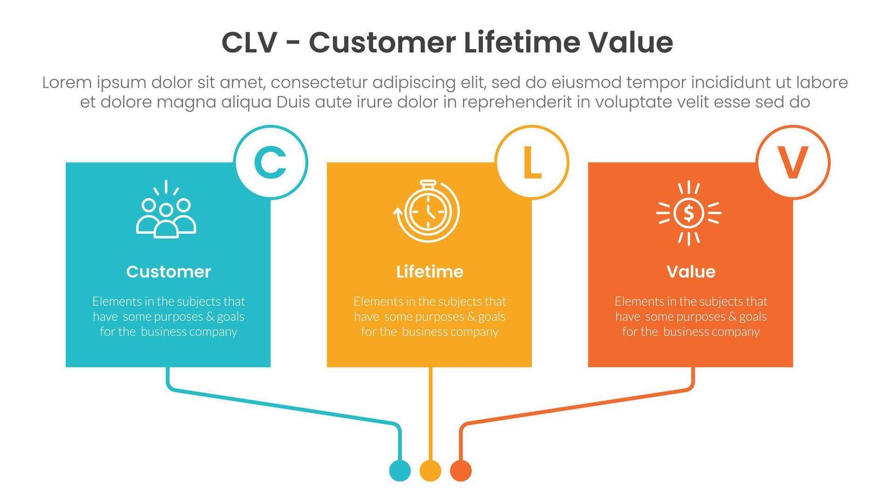 CLV customer lifetime value infographic 3 point with square box linked connection circle badge for slide presentation vector