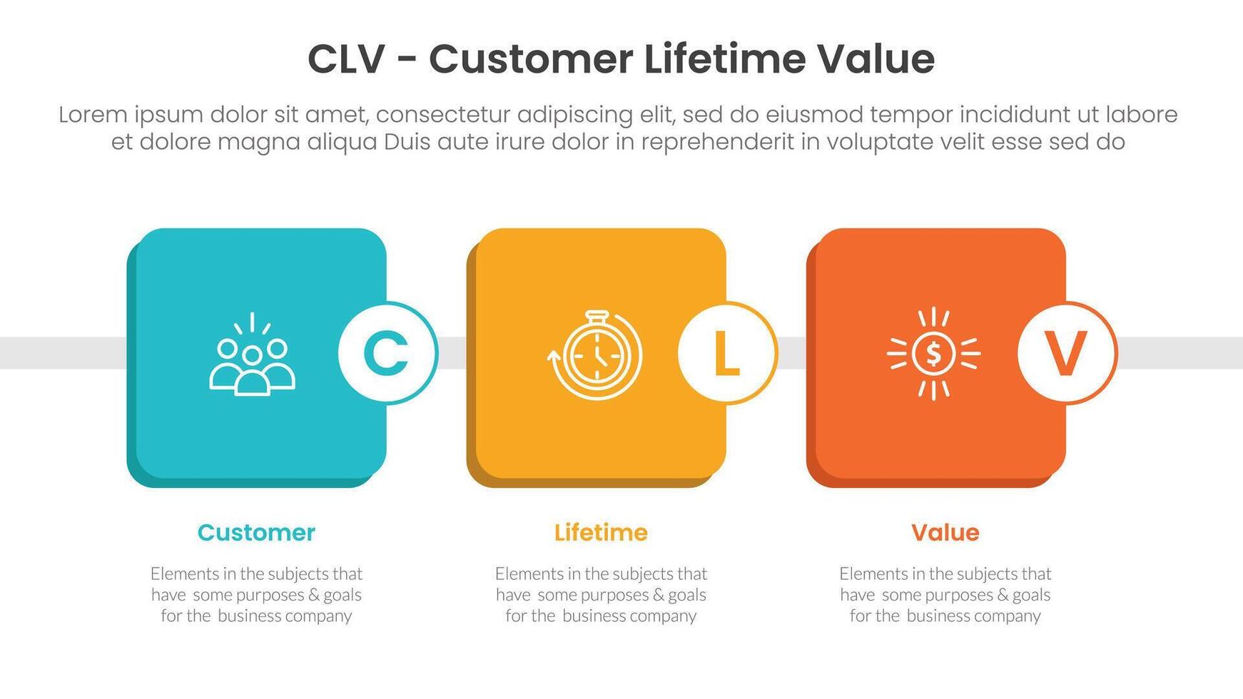 CLV customer lifetime value infographic 3 point with round square box timeline style for slide presentation vector
