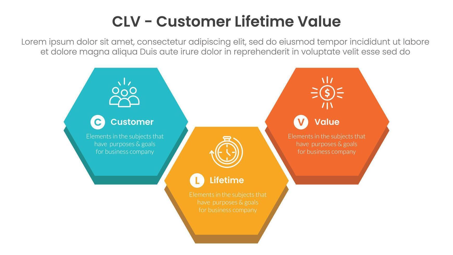 CLV customer lifetime value infographic 3 point with big hexagonal up and down shape for slide presentation vector