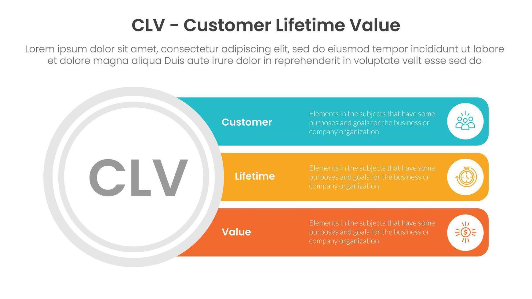 CLV customer lifetime value infographic 3 point with big circle and long rectangle box for slide presentation vector