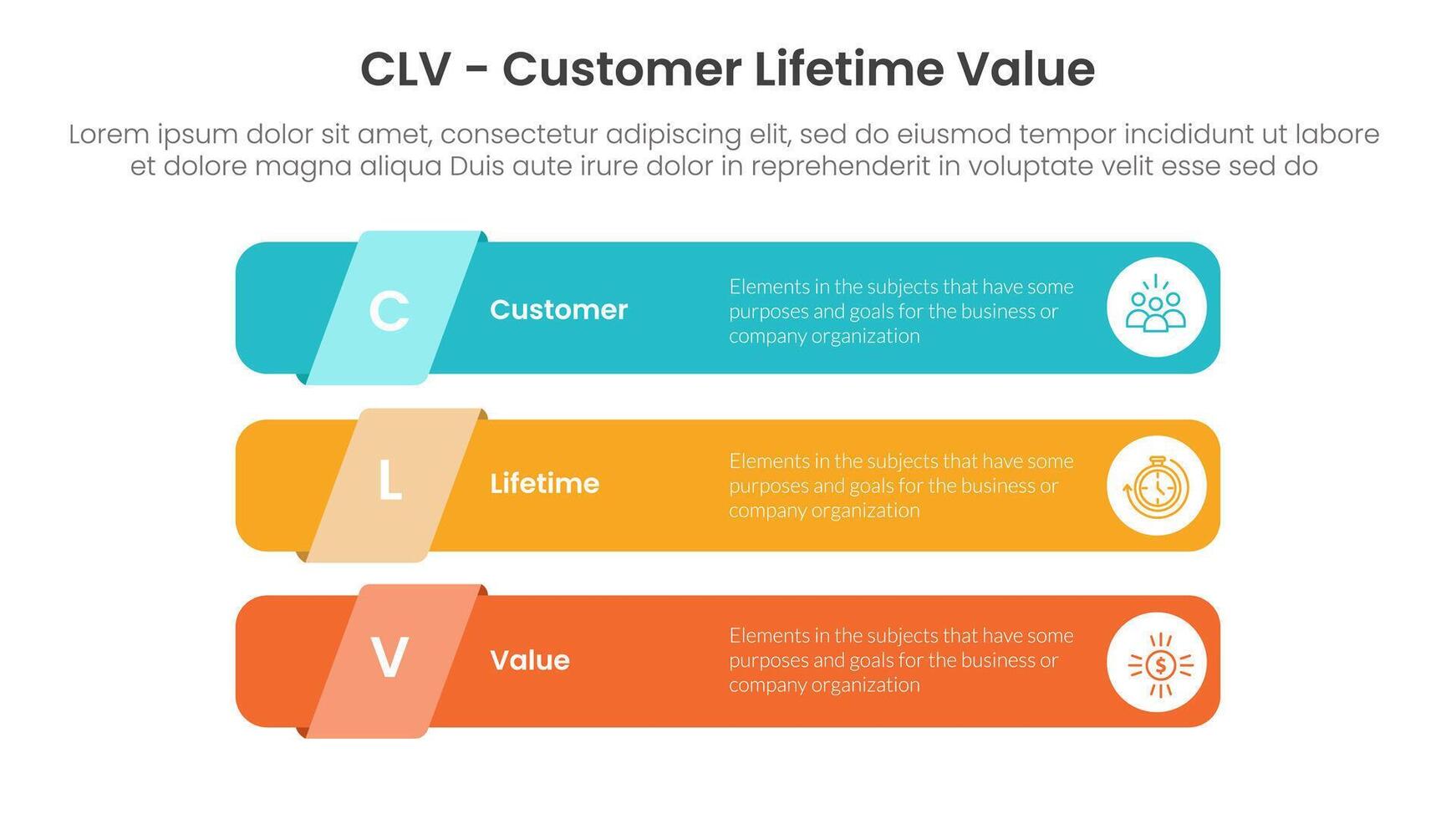 CLV customer lifetime value infographic 3 point with long round rectangle shape stackfor slide presentation vector