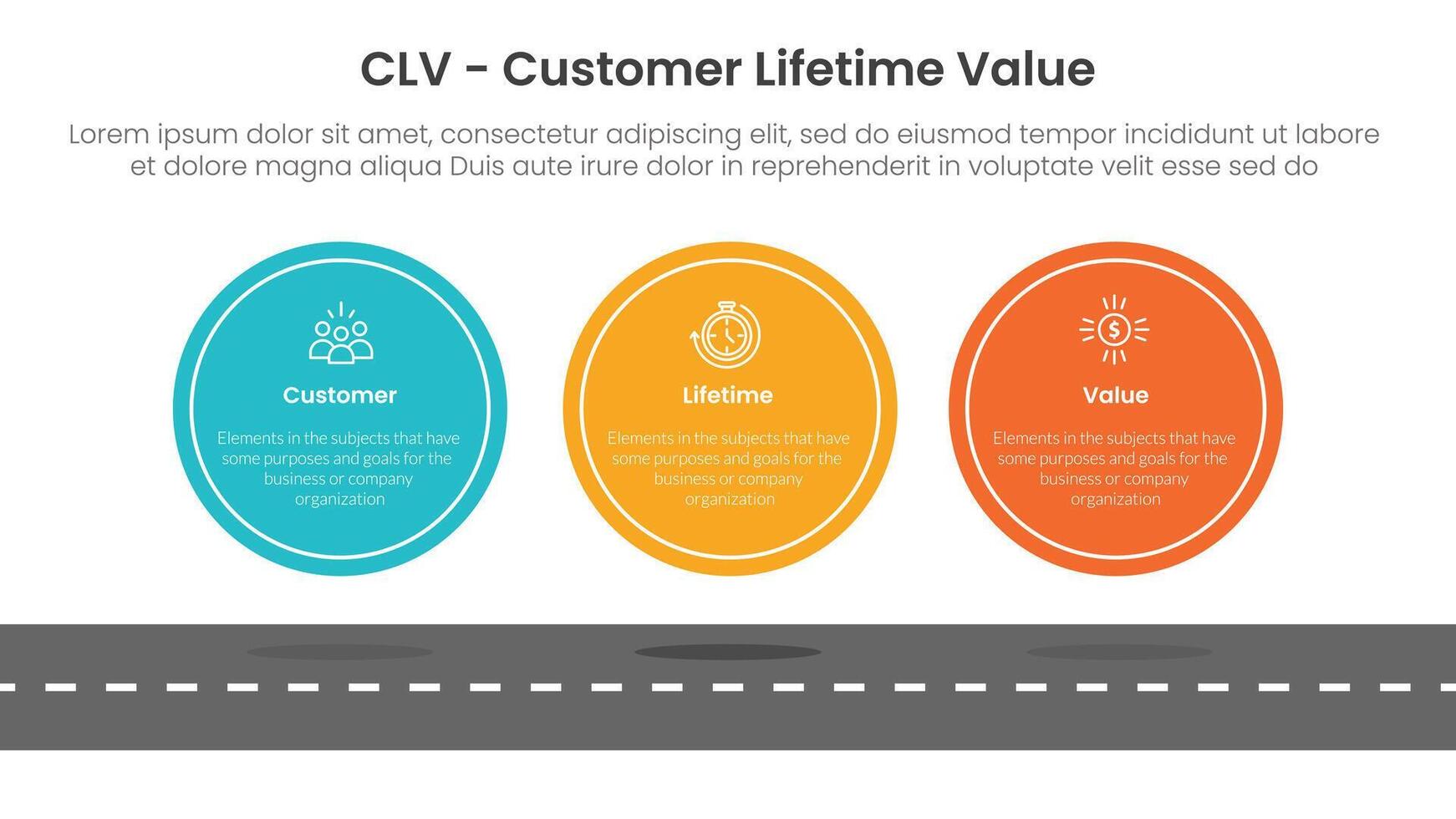CLV customer lifetime value infographic 3 point with big circle symmetric horizontal on top of roadway for slide presentation vector