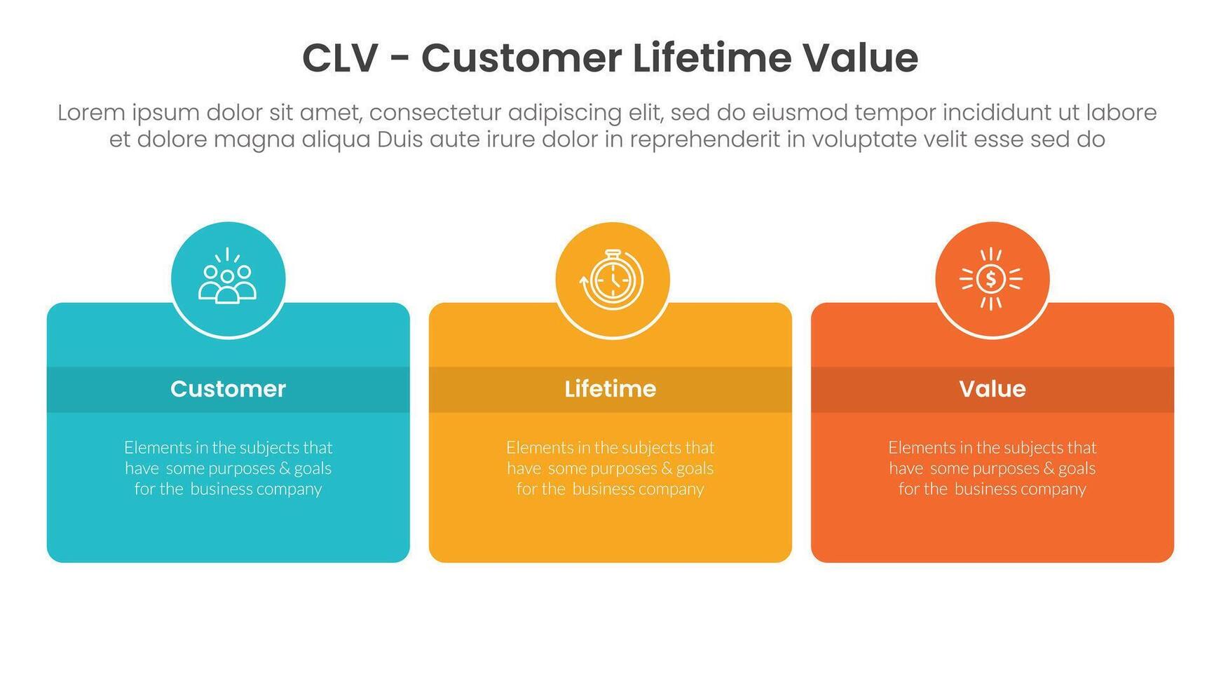 CLV customer lifetime value infographic 3 point with round box and circle badge on center with horizontal direction for slide presentation vector