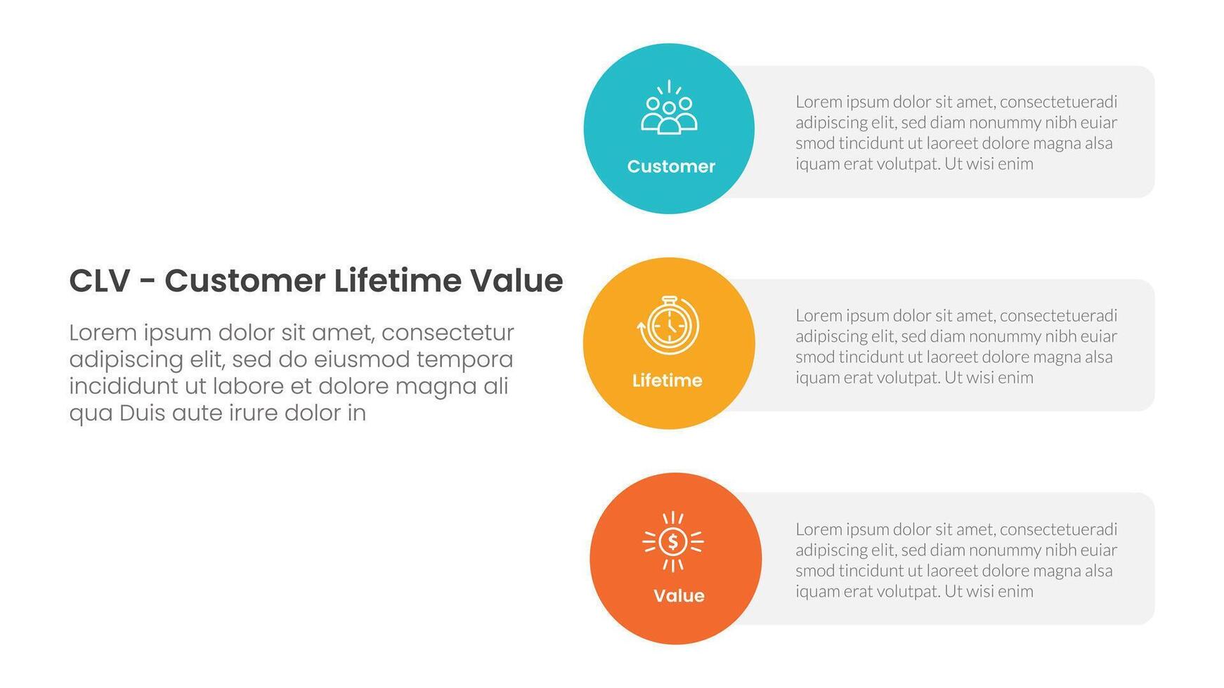 CLV customer lifetime value infographic 3 point with vertical circle shape on stack layout for slide presentation vector