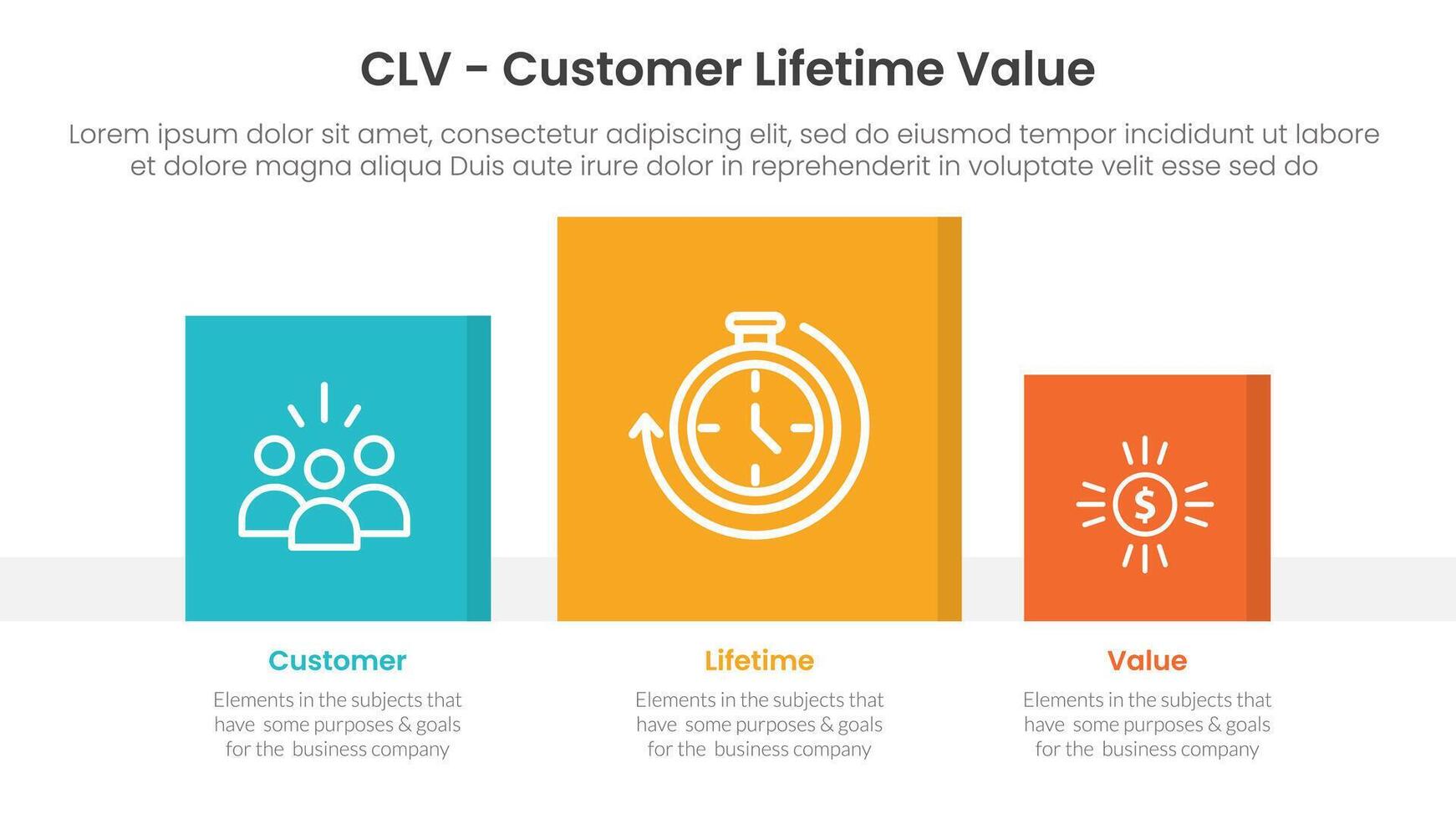 CLV customer lifetime value infographic 3 point with square chart data box right direction for slide presentation vector