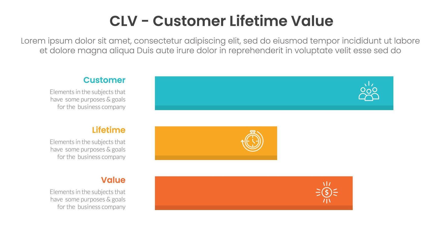 CLV customer lifetime value infographic 3 point with horizontal long data box for slide presentation vector