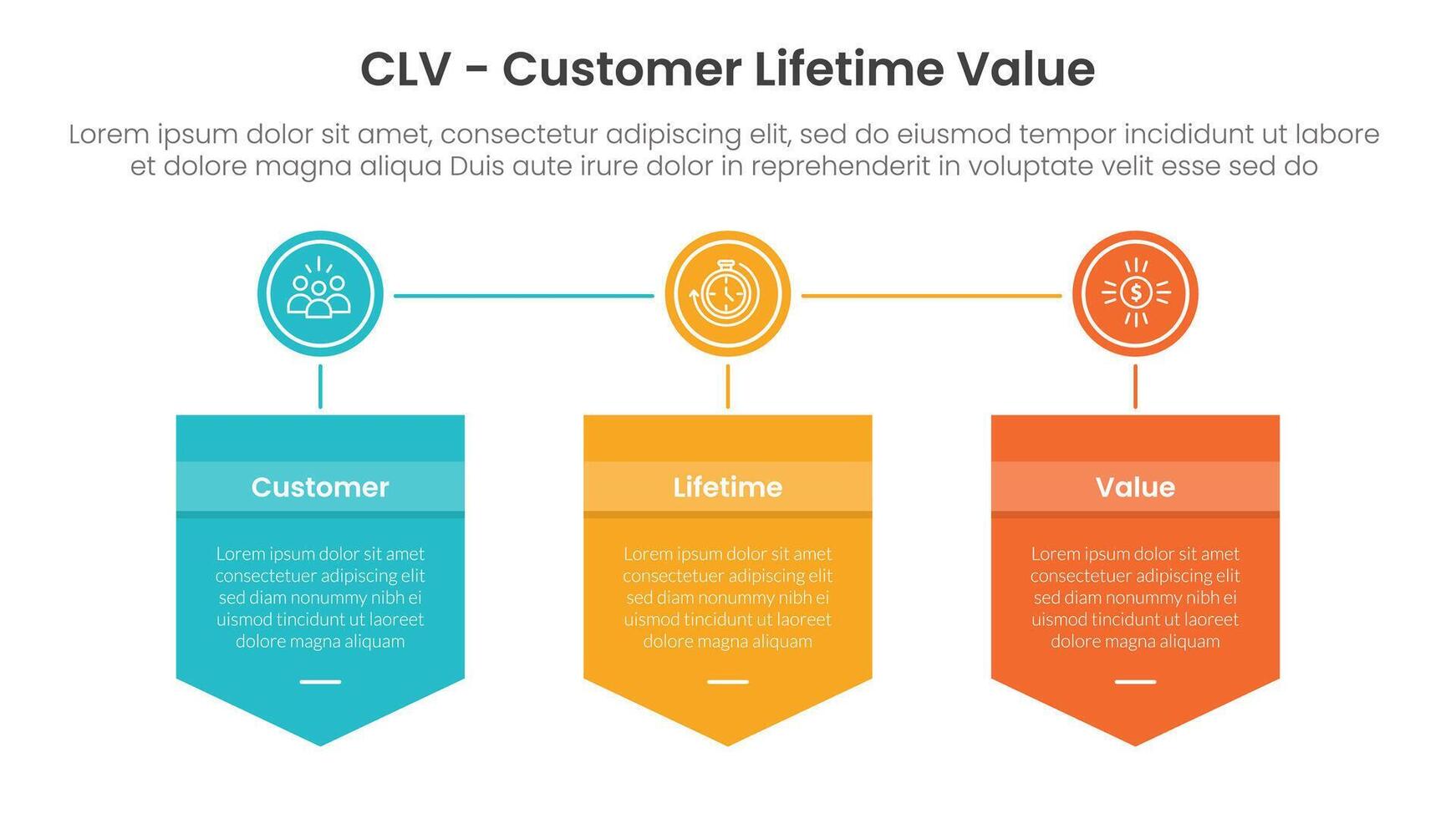 CLV customer lifetime value infographic 3 point with badge box shield and circle connected for slide presentation vector