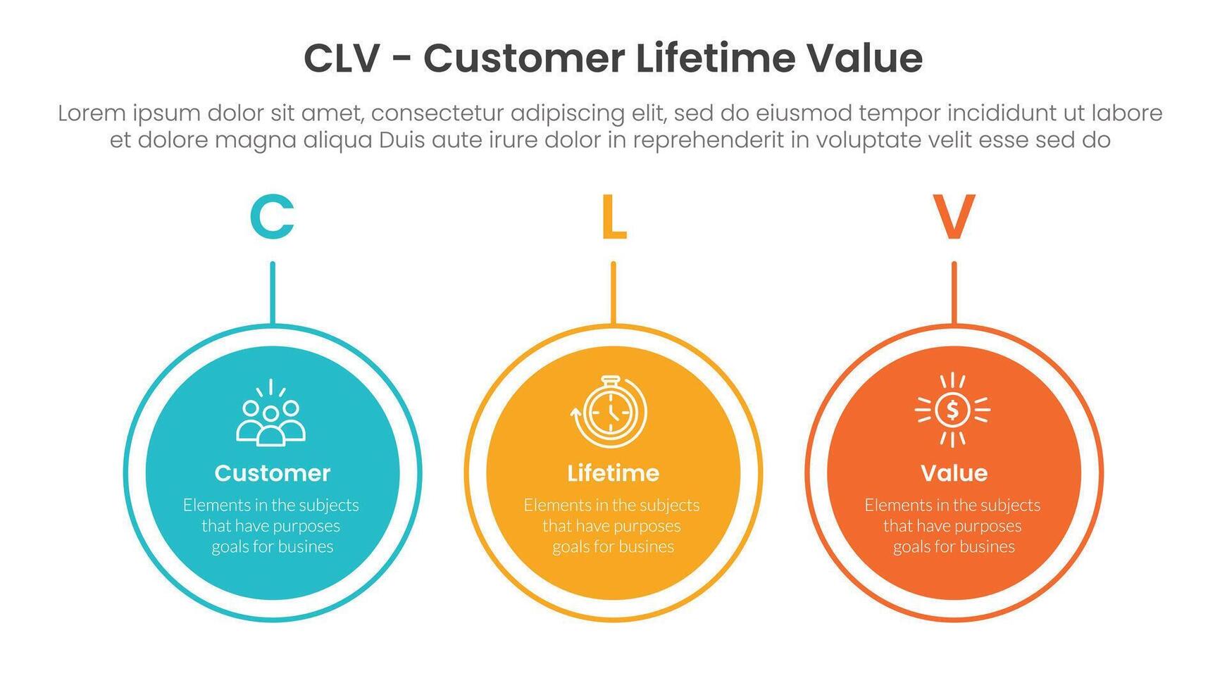 CLV customer lifetime value infographic 3 point with big circle outline horizontal for slide presentation vector